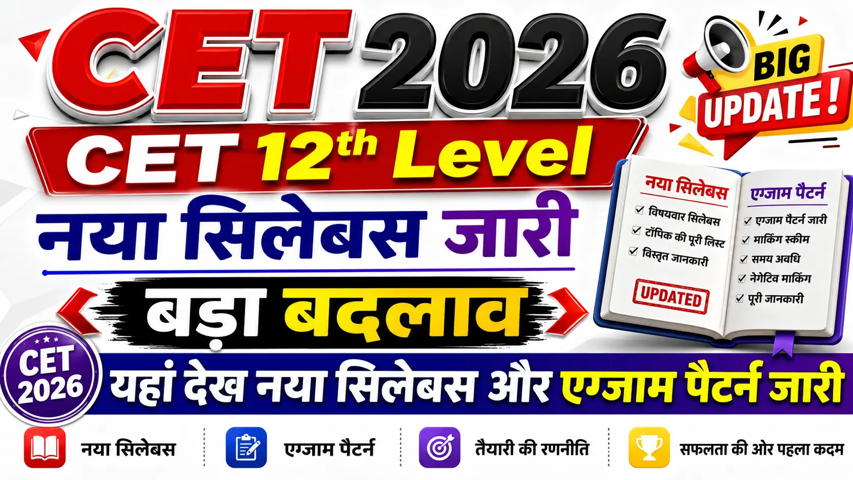 CET 12th Level Syllabus