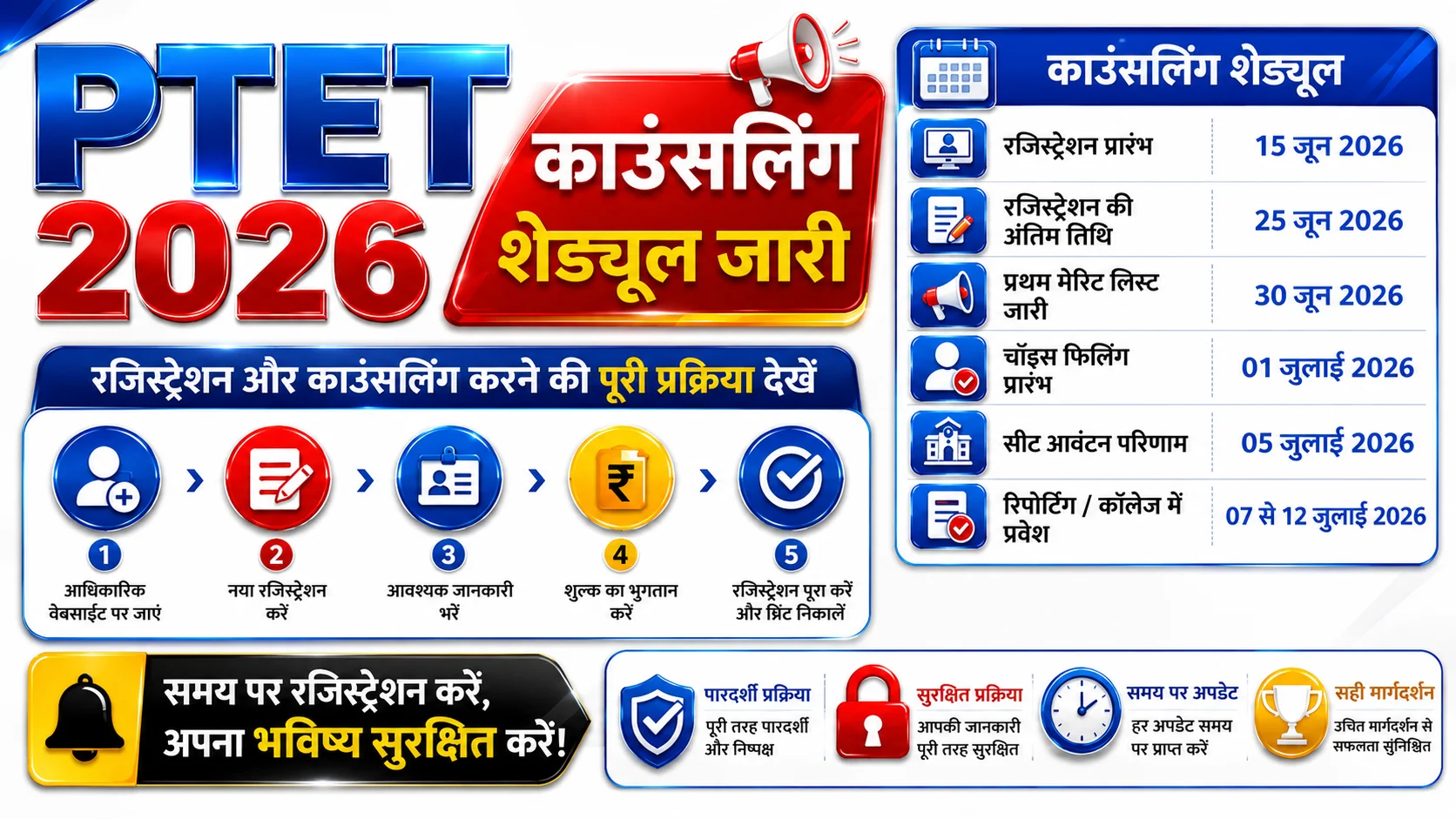 PTET Counselling 2026