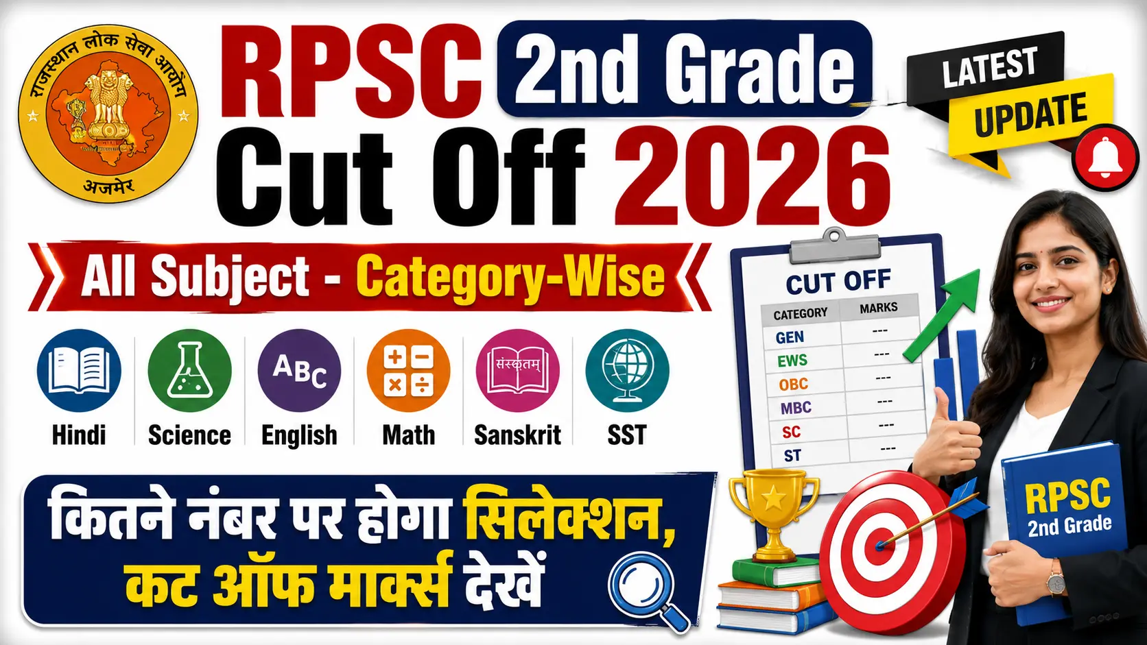 2nd Grade Cut Off