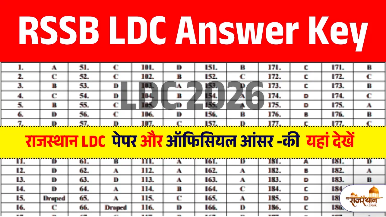 RSSB LDC Answer Key 2026