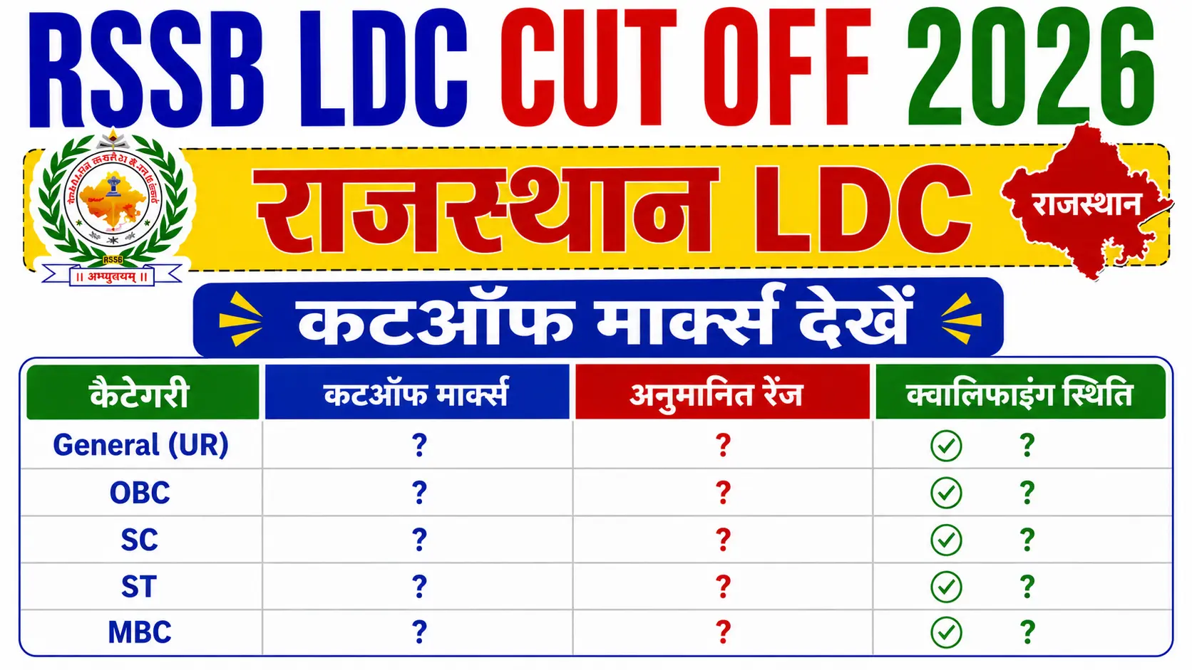 RSSB LDC cut off 2026