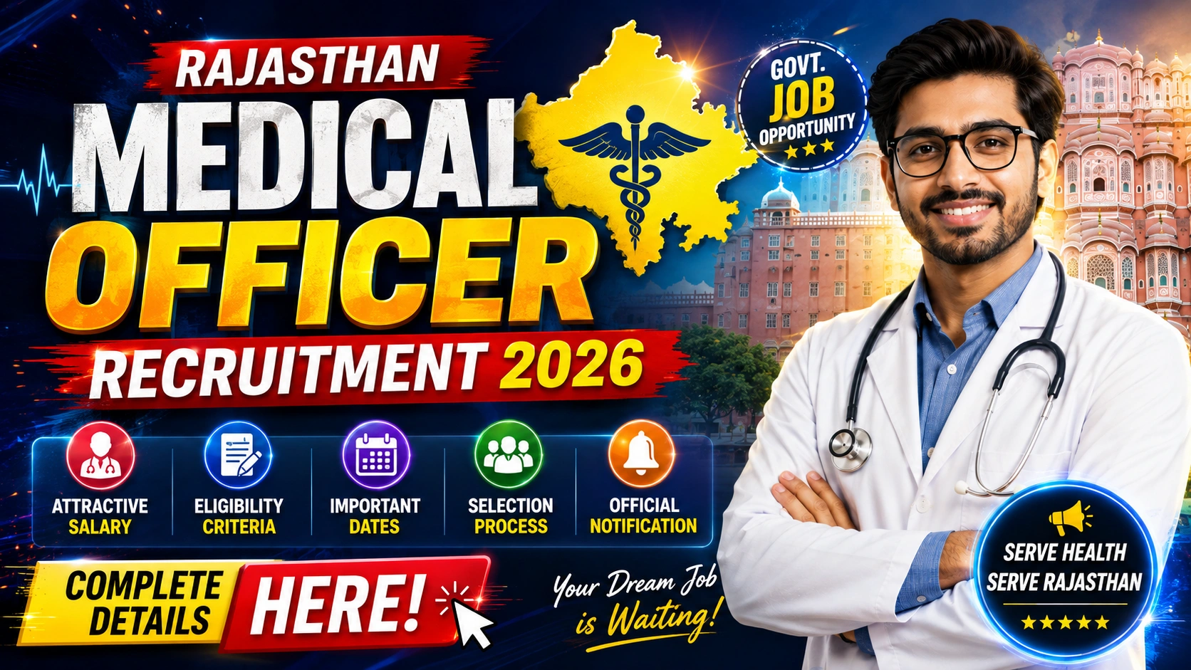 Rajasthan Medical Officer Recruitment